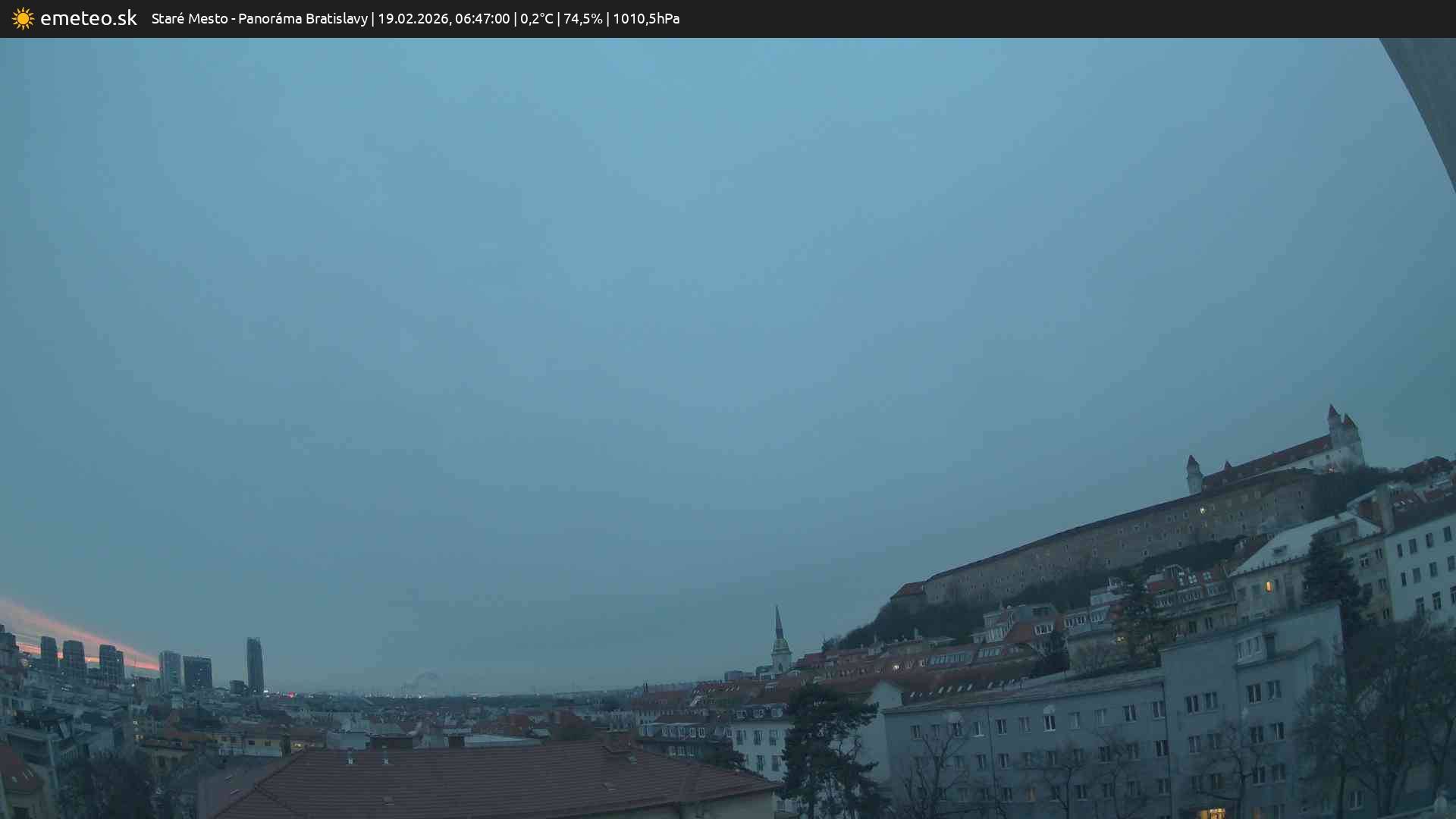 Panoráma Bratislavy