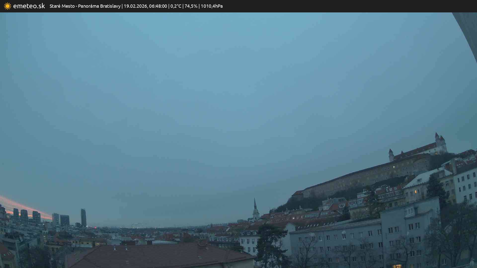 Panoráma Bratislavy