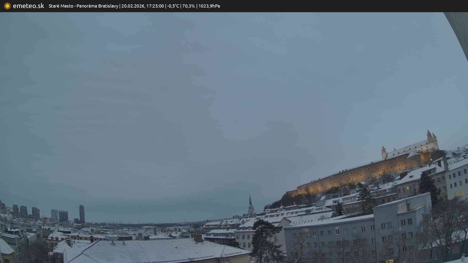 Panoráma Bratislavy