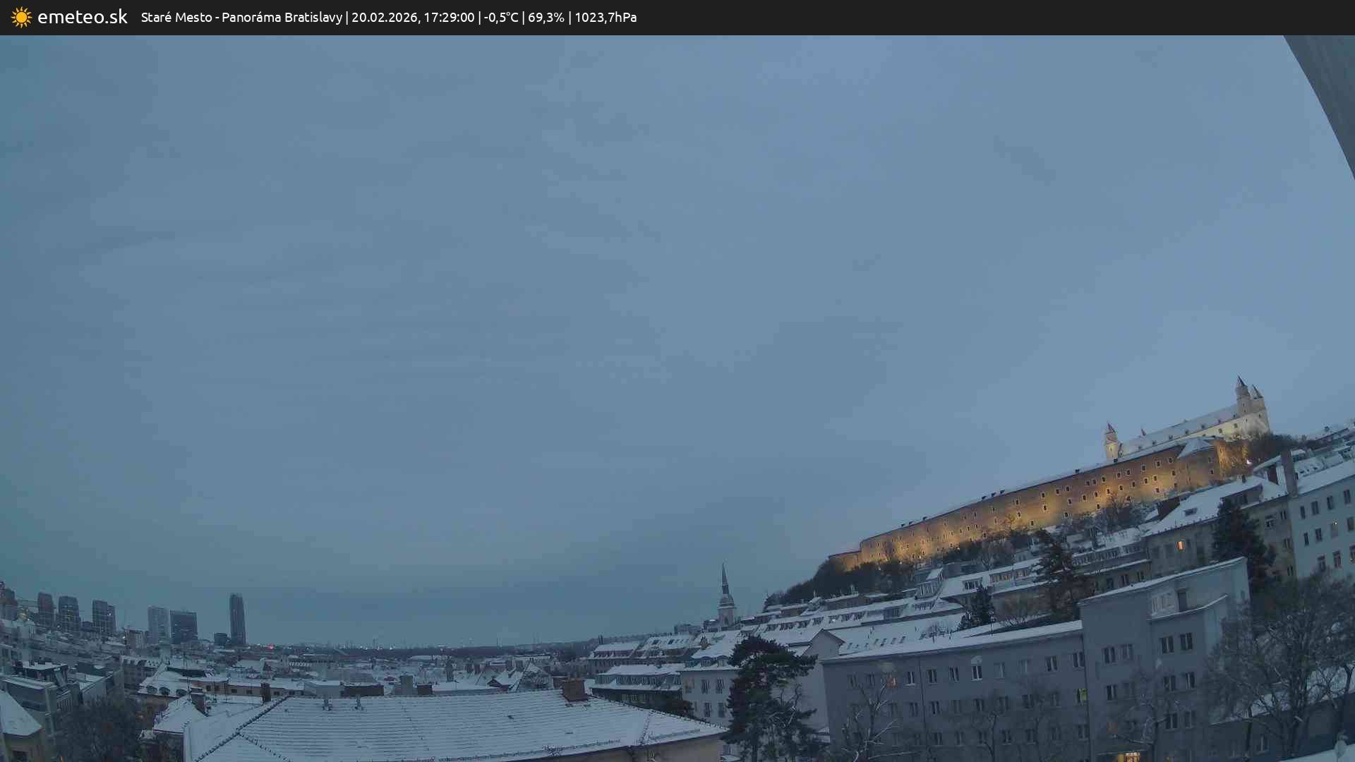 Panoráma Bratislavy