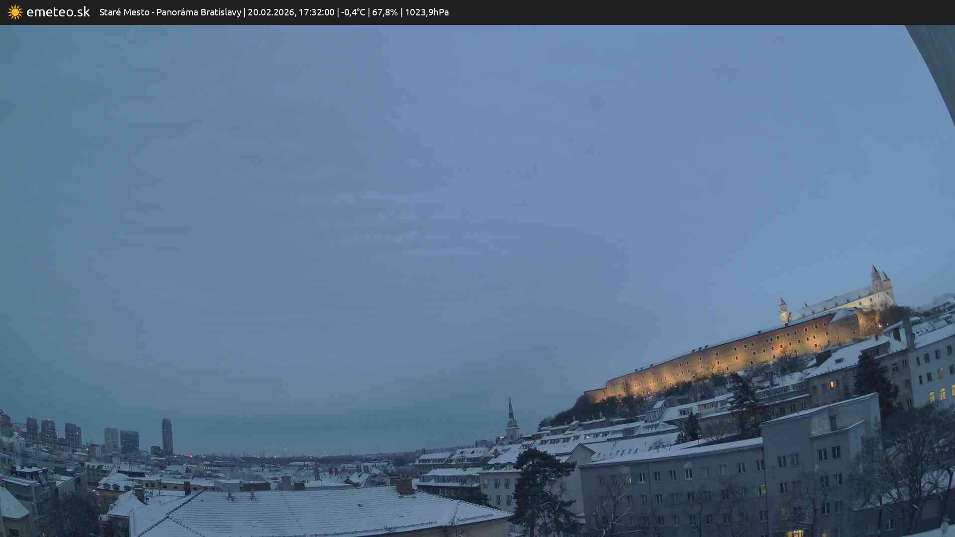 Panoráma Bratislavy