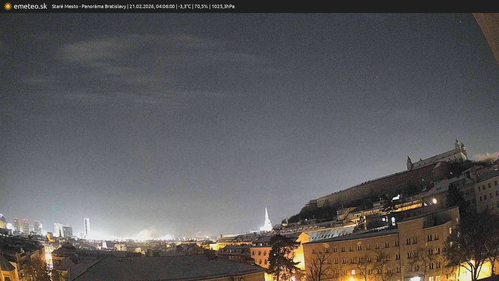 Panoráma Bratislavy