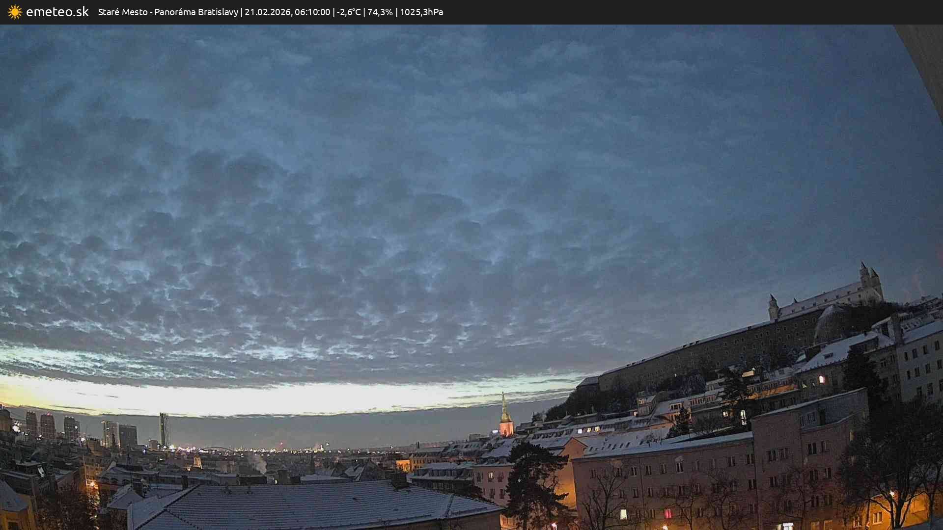 Panoráma Bratislavy