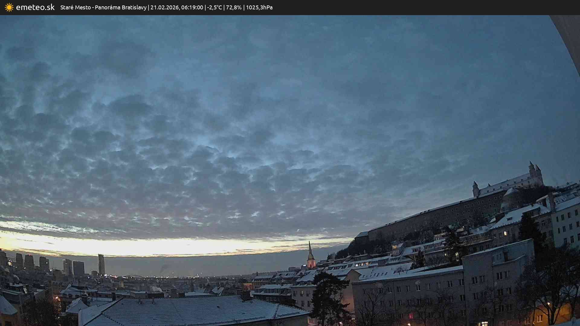 Panoráma Bratislavy