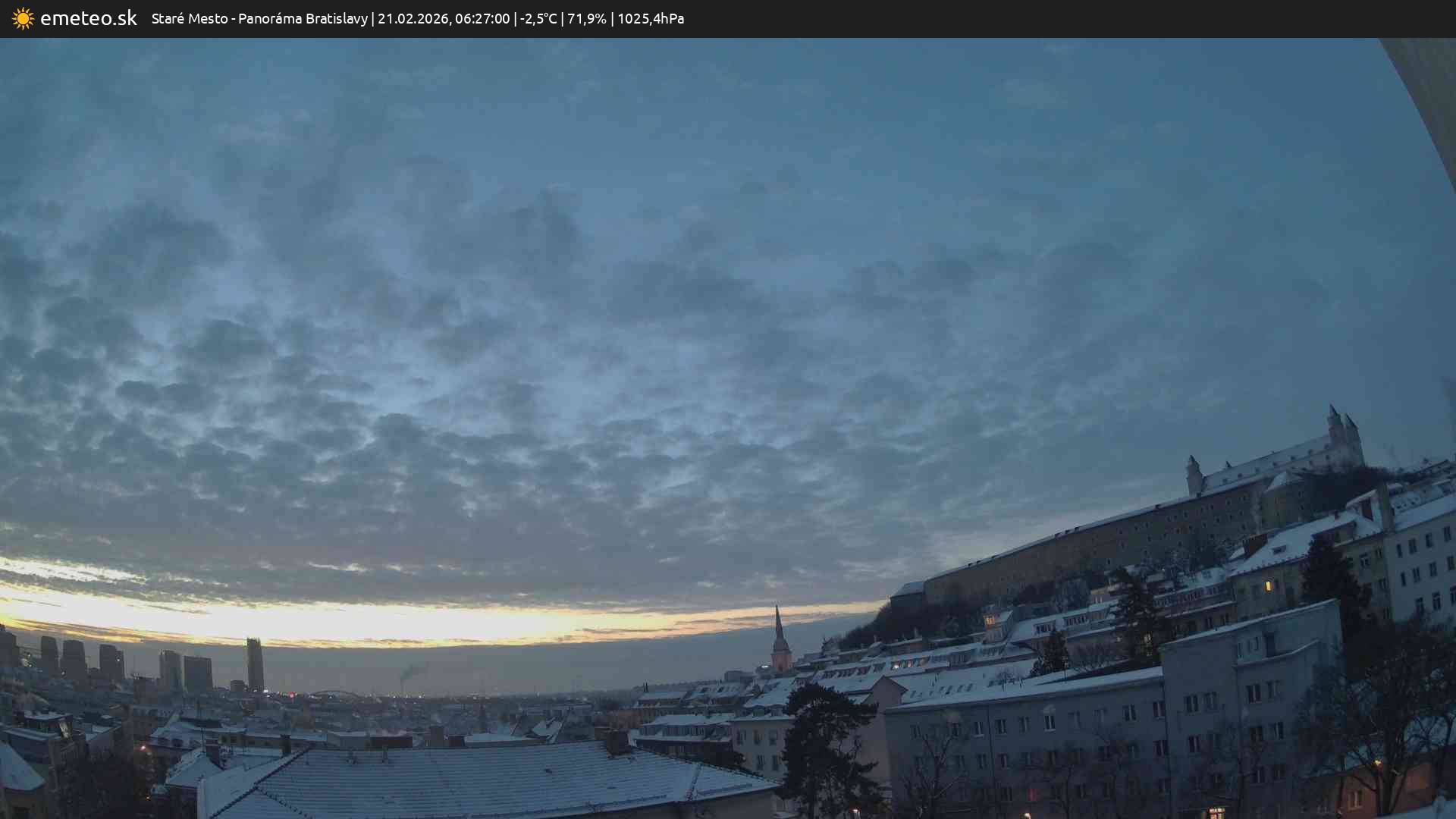 Panoráma Bratislavy