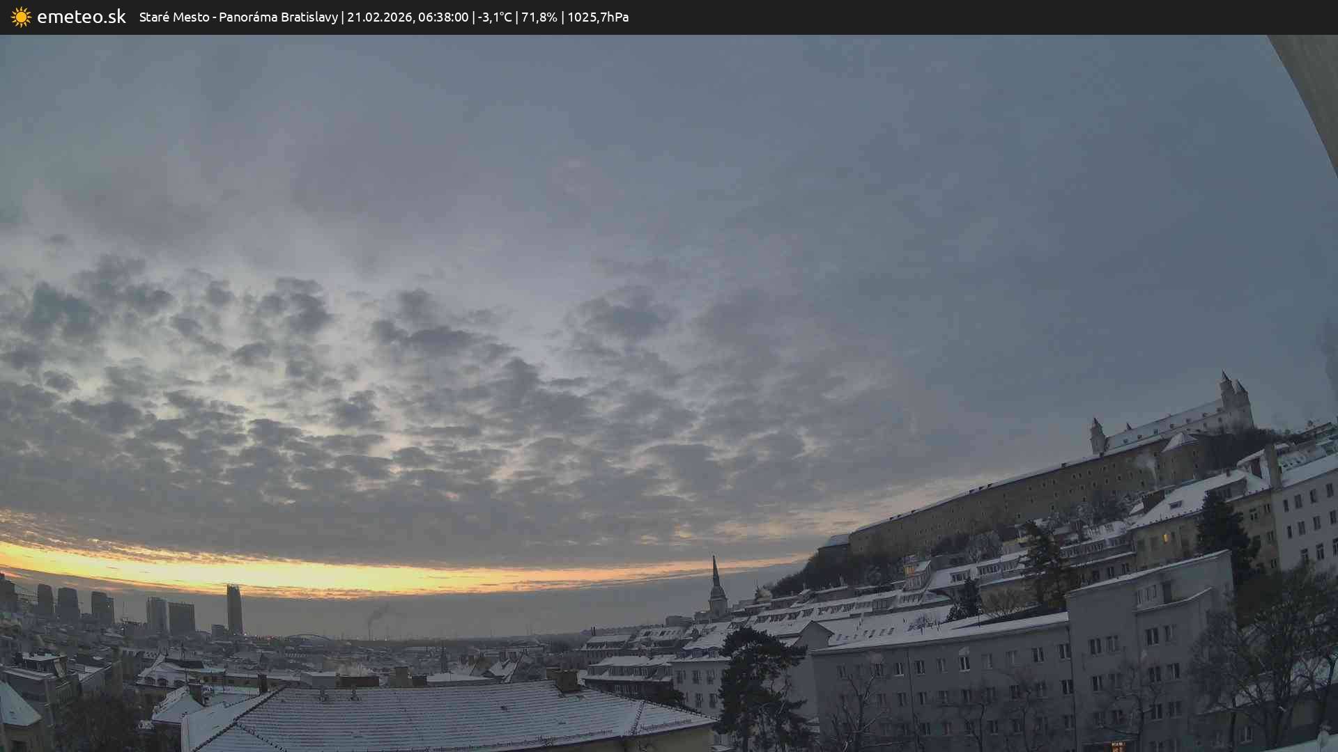 Panoráma Bratislavy