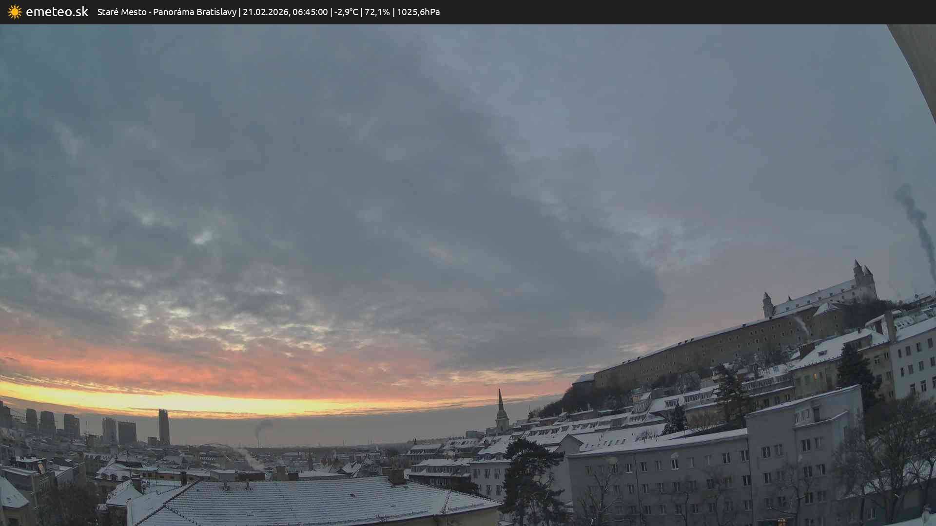 Panoráma Bratislavy