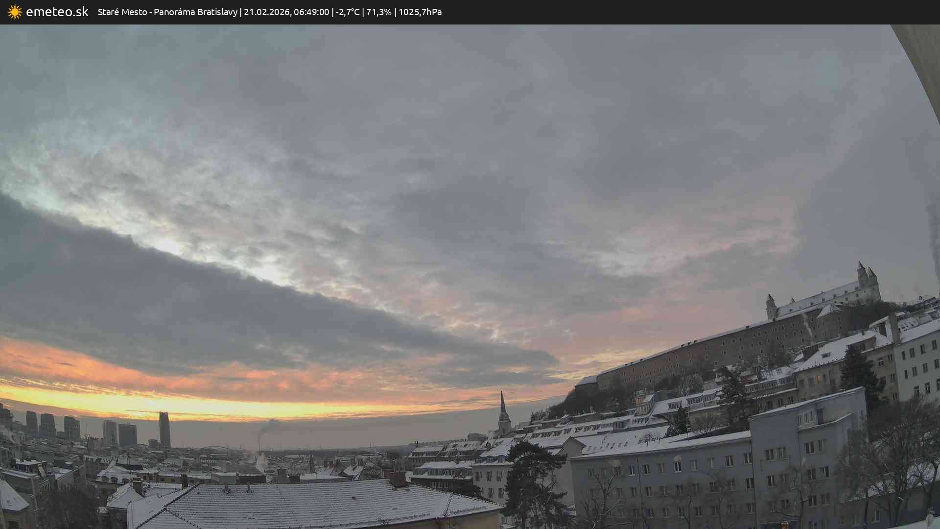 Panoráma Bratislavy