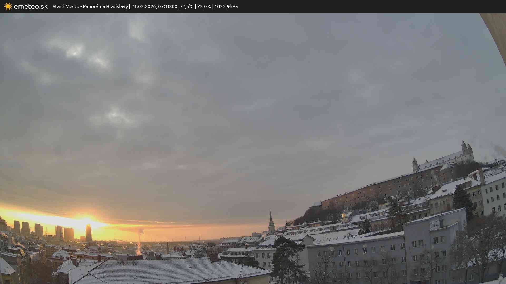 Panoráma Bratislavy