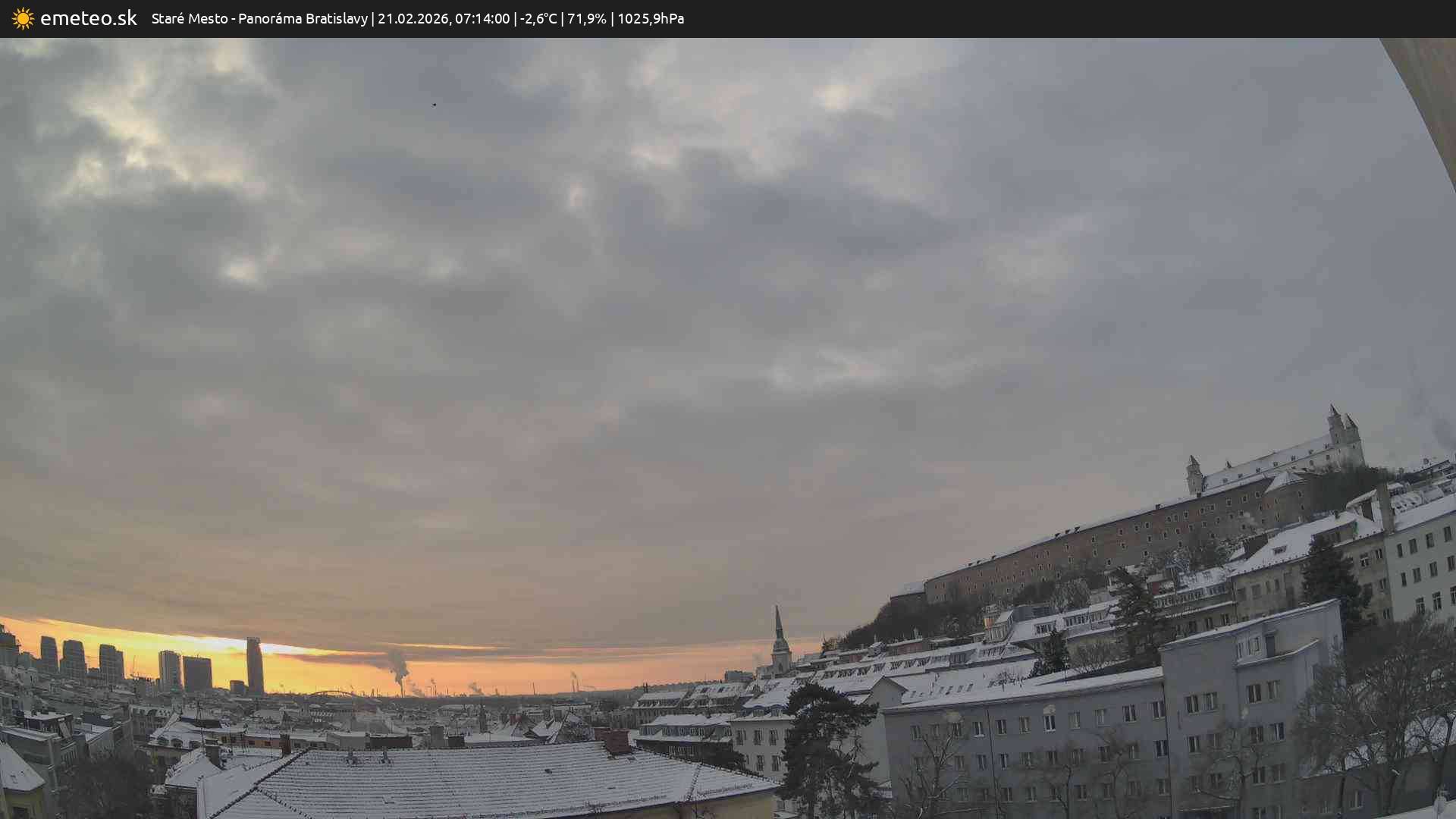 Panoráma Bratislavy