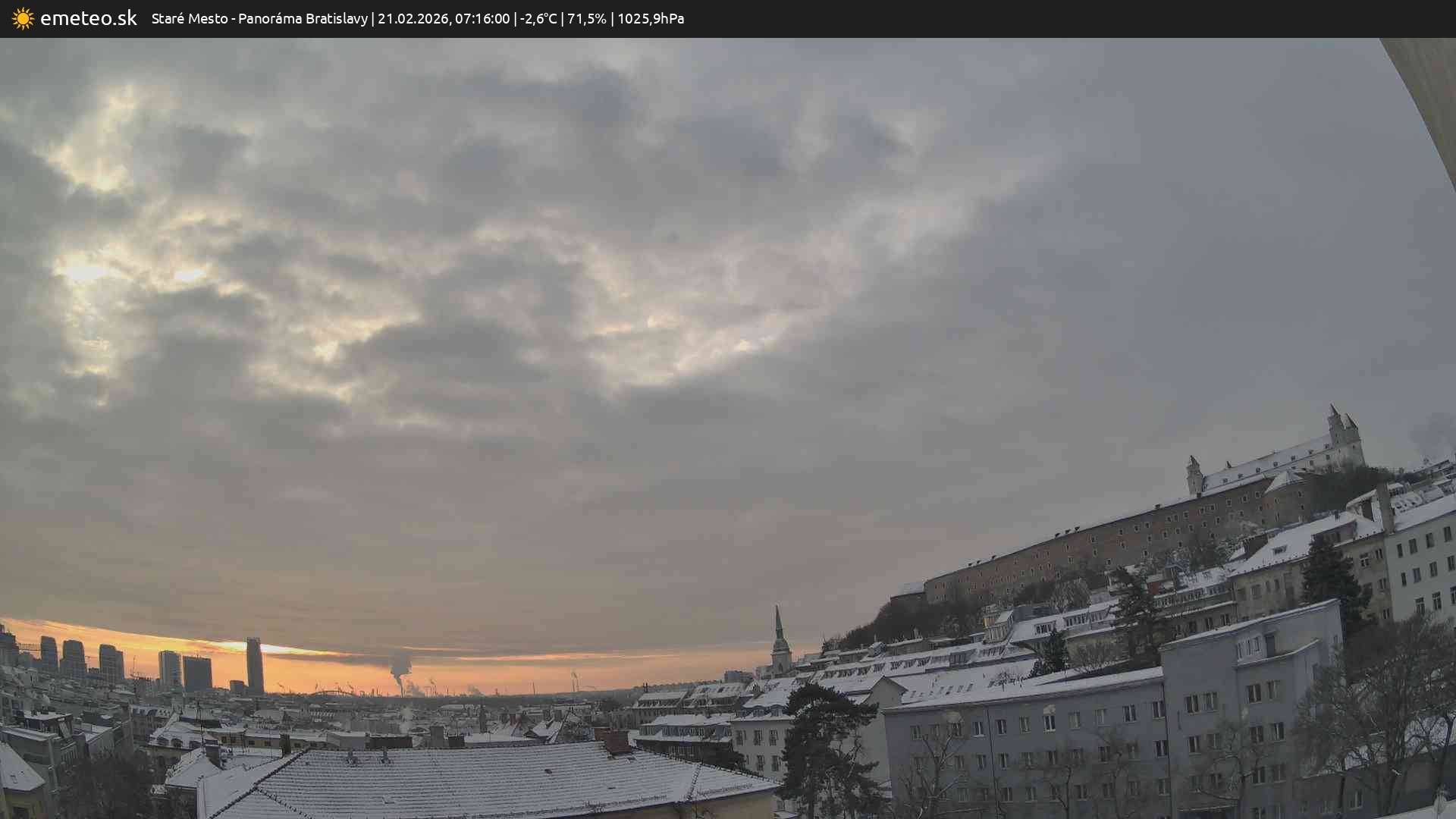 Panoráma Bratislavy