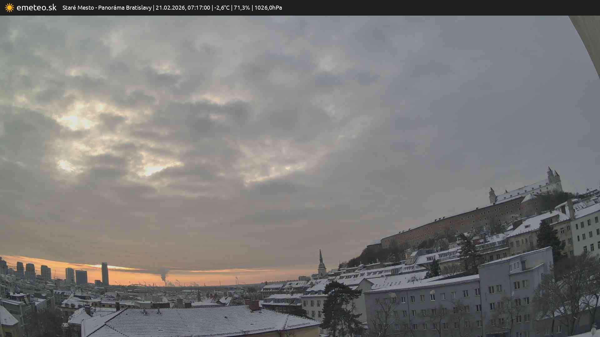Panoráma Bratislavy
