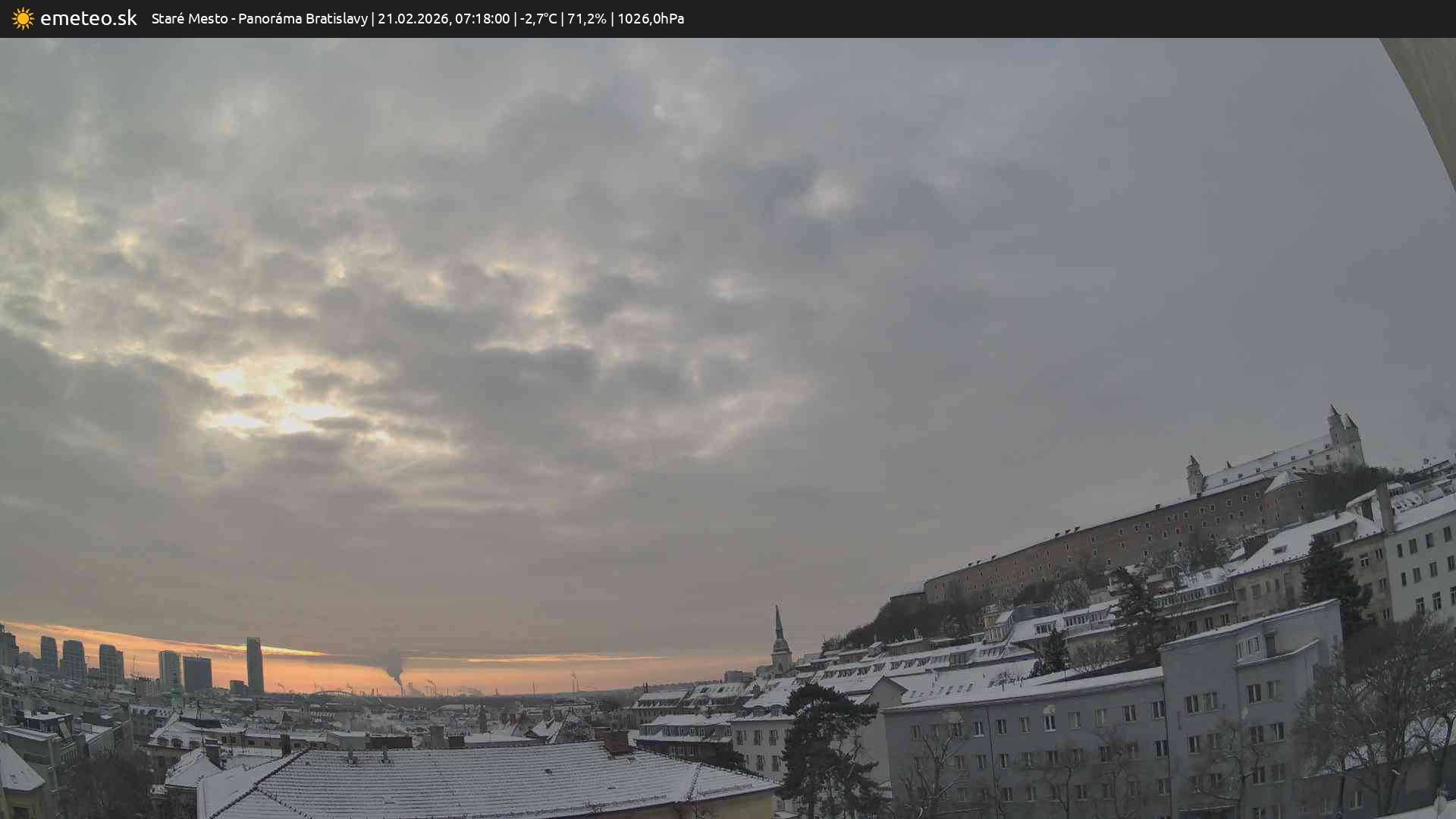 Panoráma Bratislavy