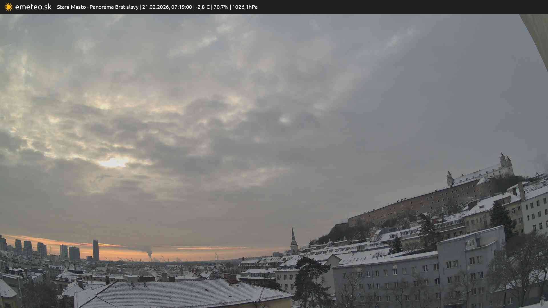 Panoráma Bratislavy