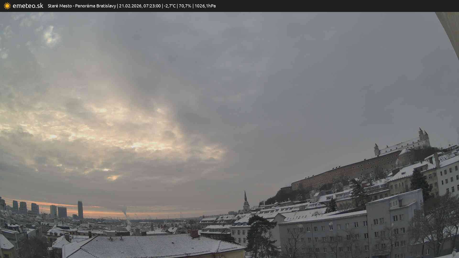 Panoráma Bratislavy