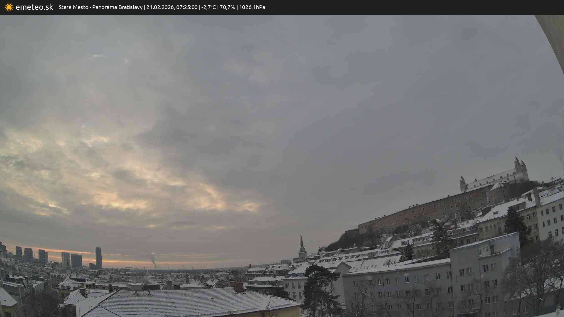 Panoráma Bratislavy