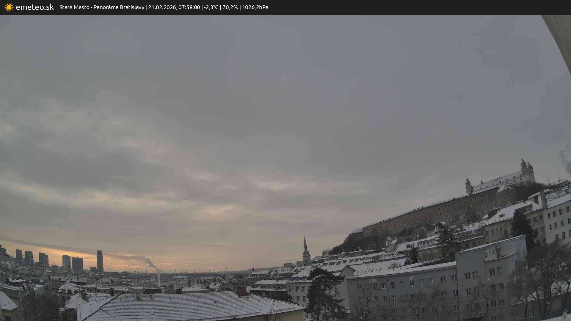 Panoráma Bratislavy