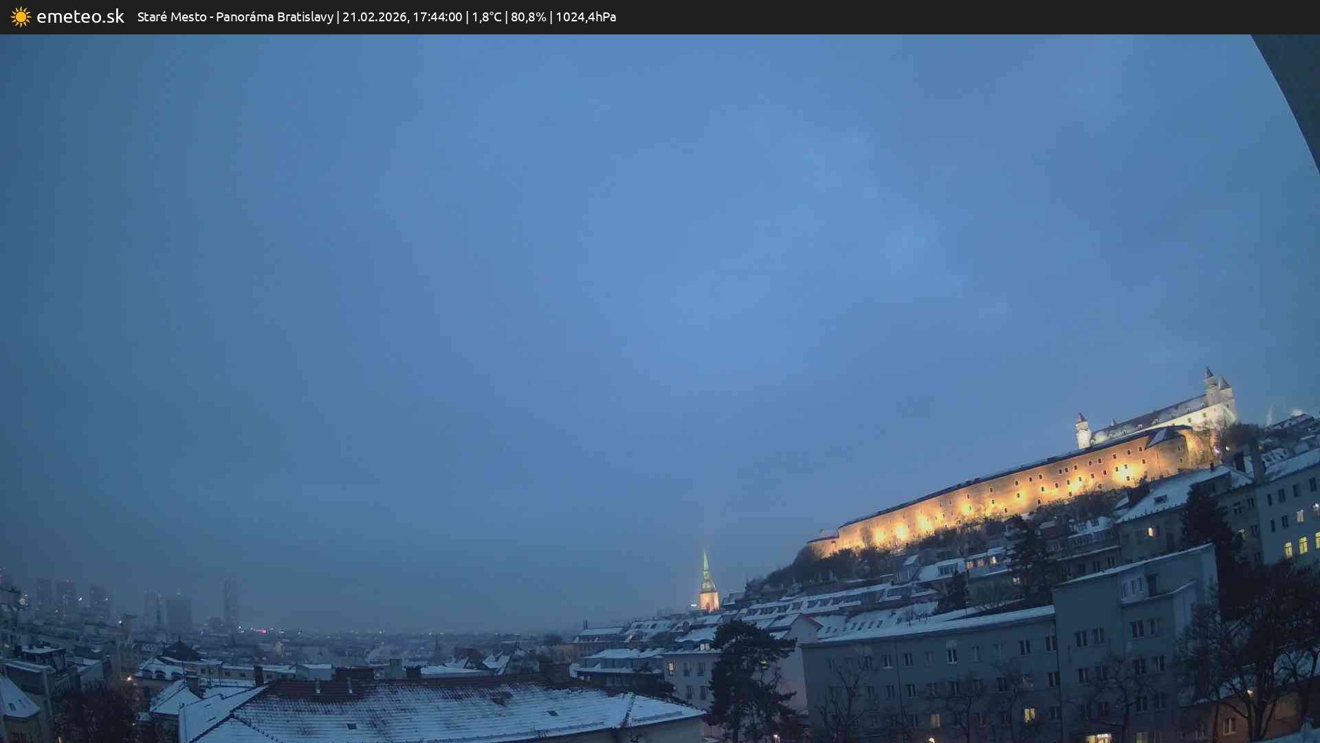 Panoráma Bratislavy