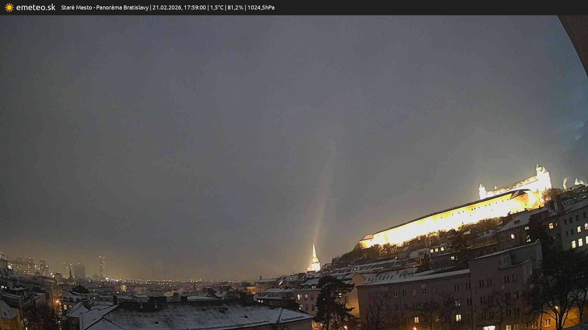 Panoráma Bratislavy