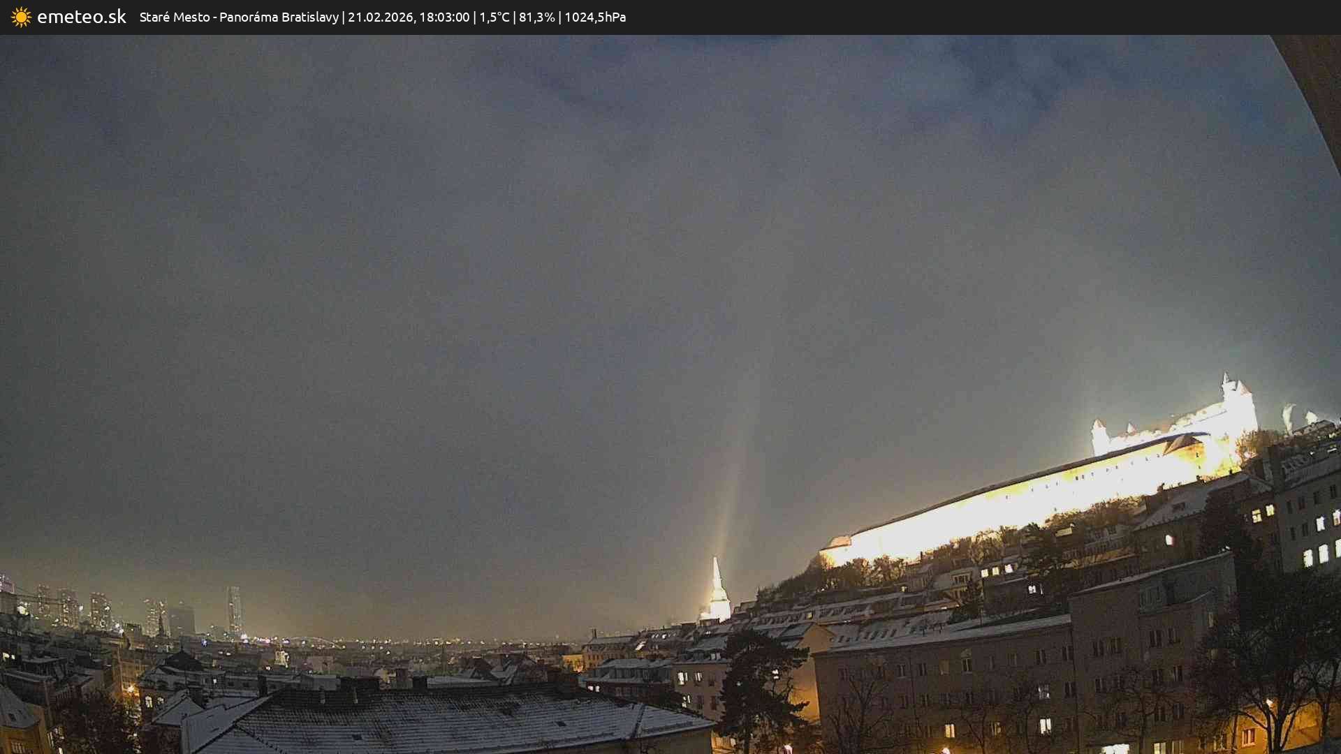 Panoráma Bratislavy