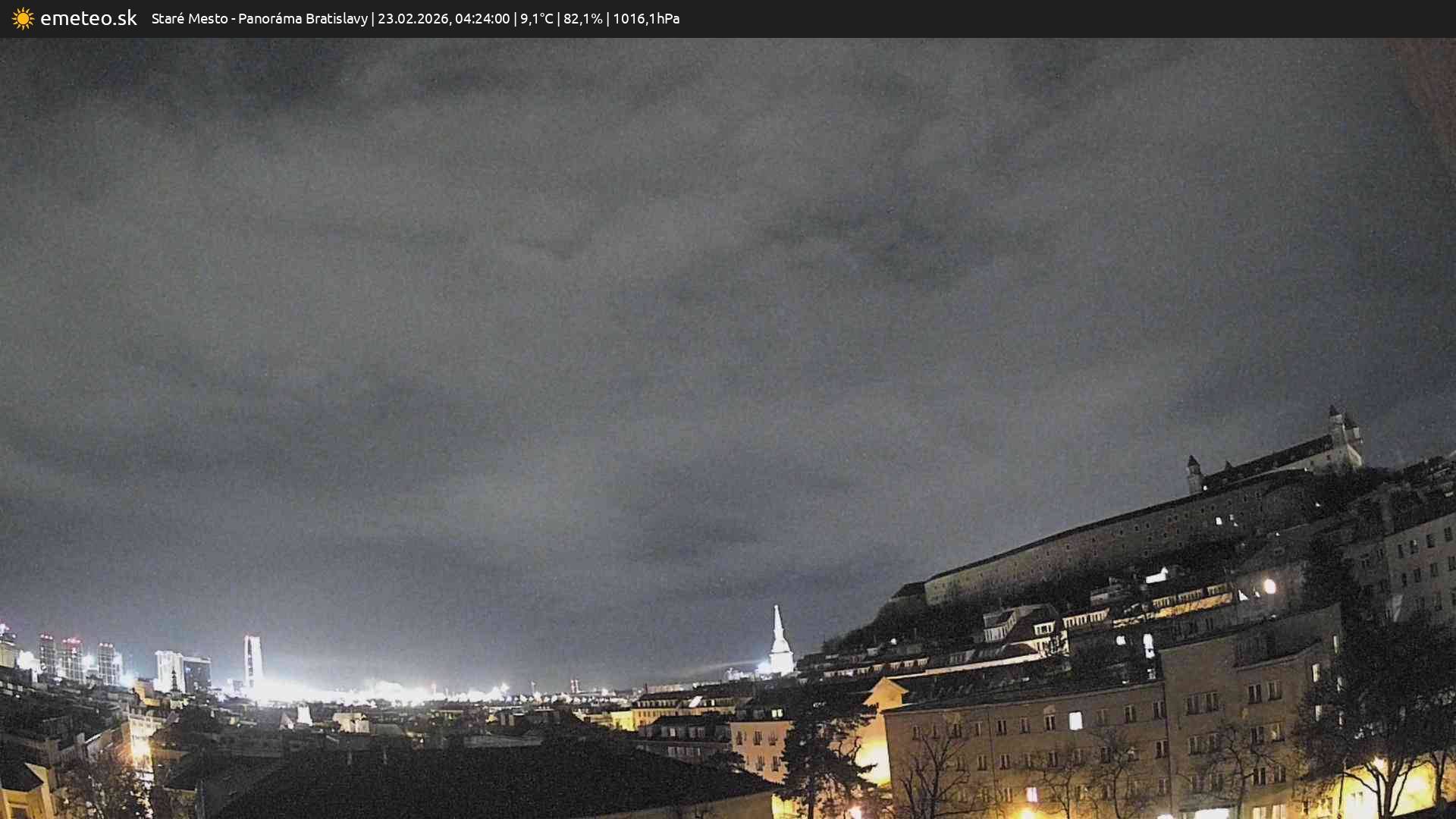 Panoráma Bratislavy