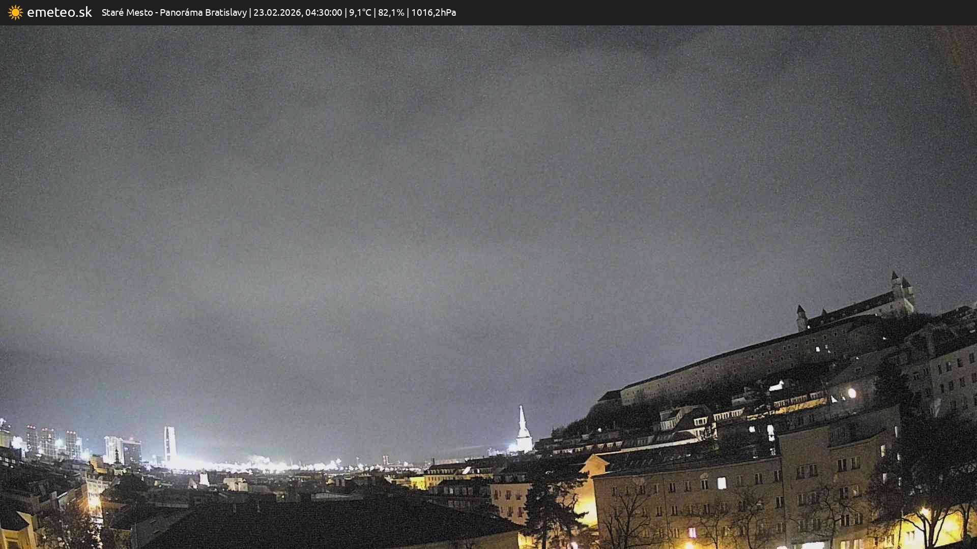 Panoráma Bratislavy