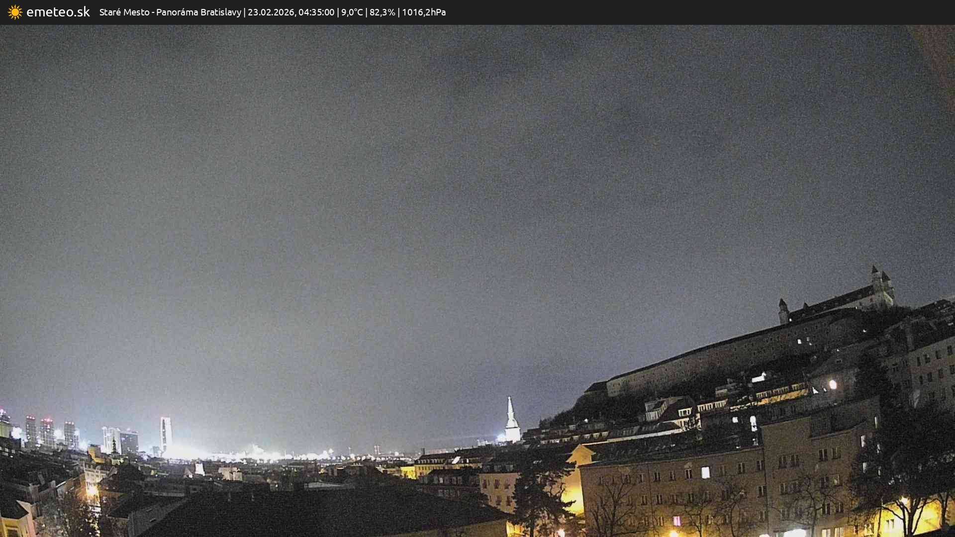 Panoráma Bratislavy