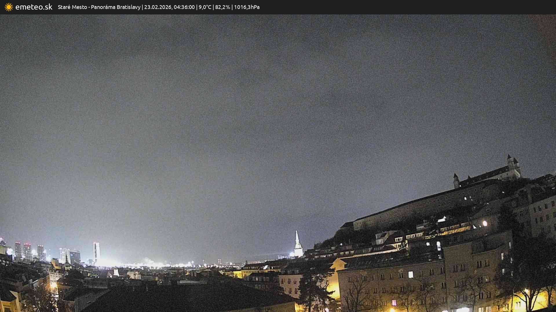 Panoráma Bratislavy