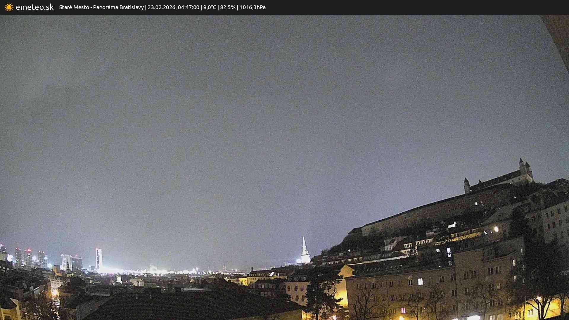 Panoráma Bratislavy
