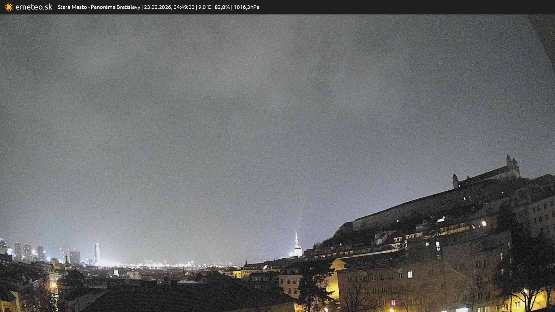 Panoráma Bratislavy
