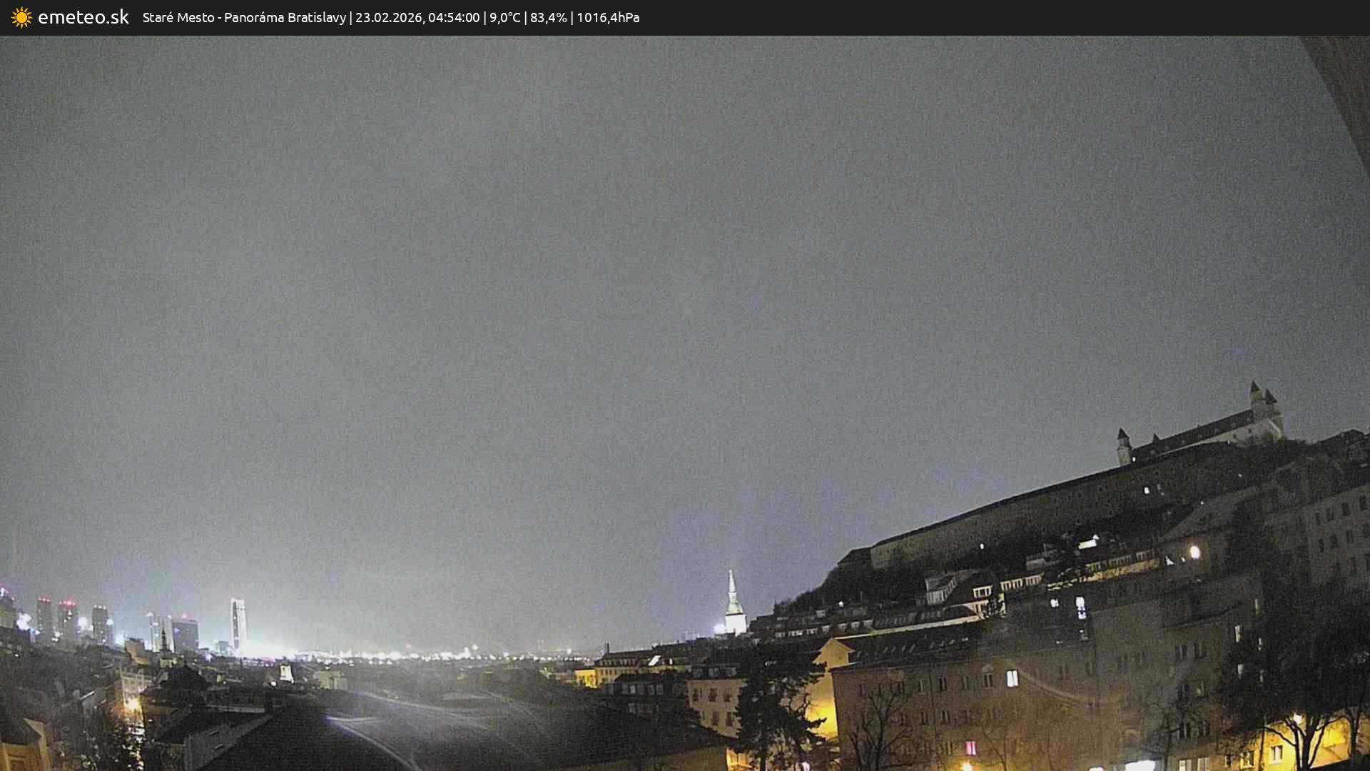 Panoráma Bratislavy