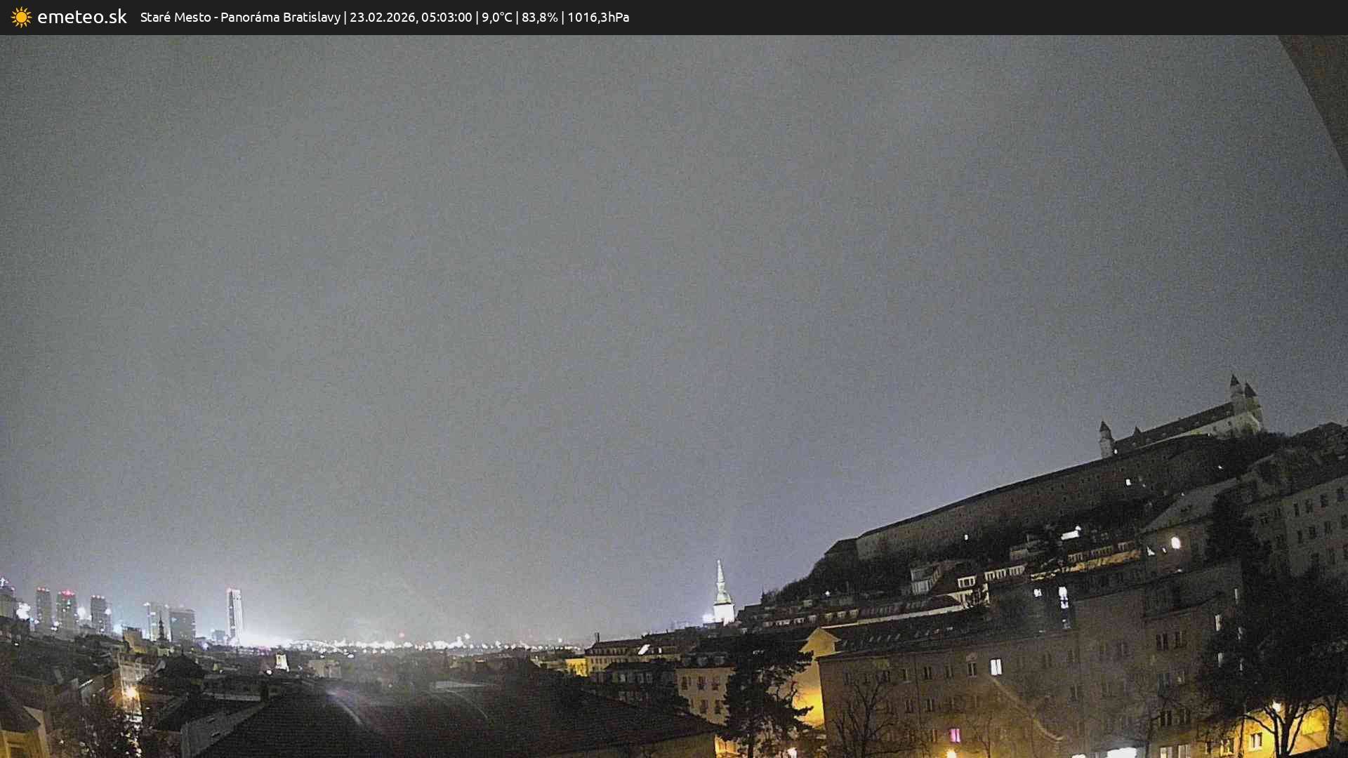 Panoráma Bratislavy