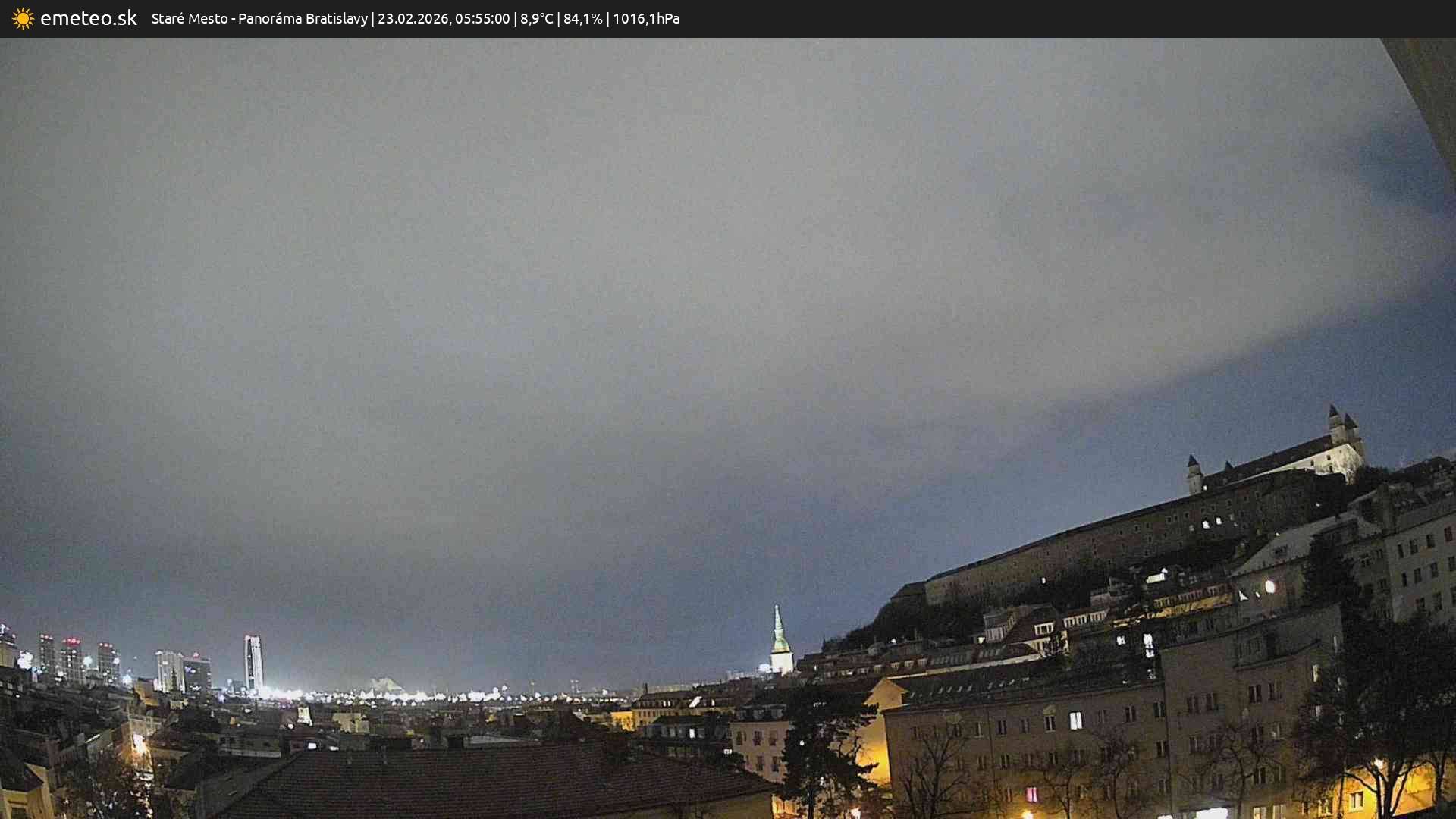 Panoráma Bratislavy