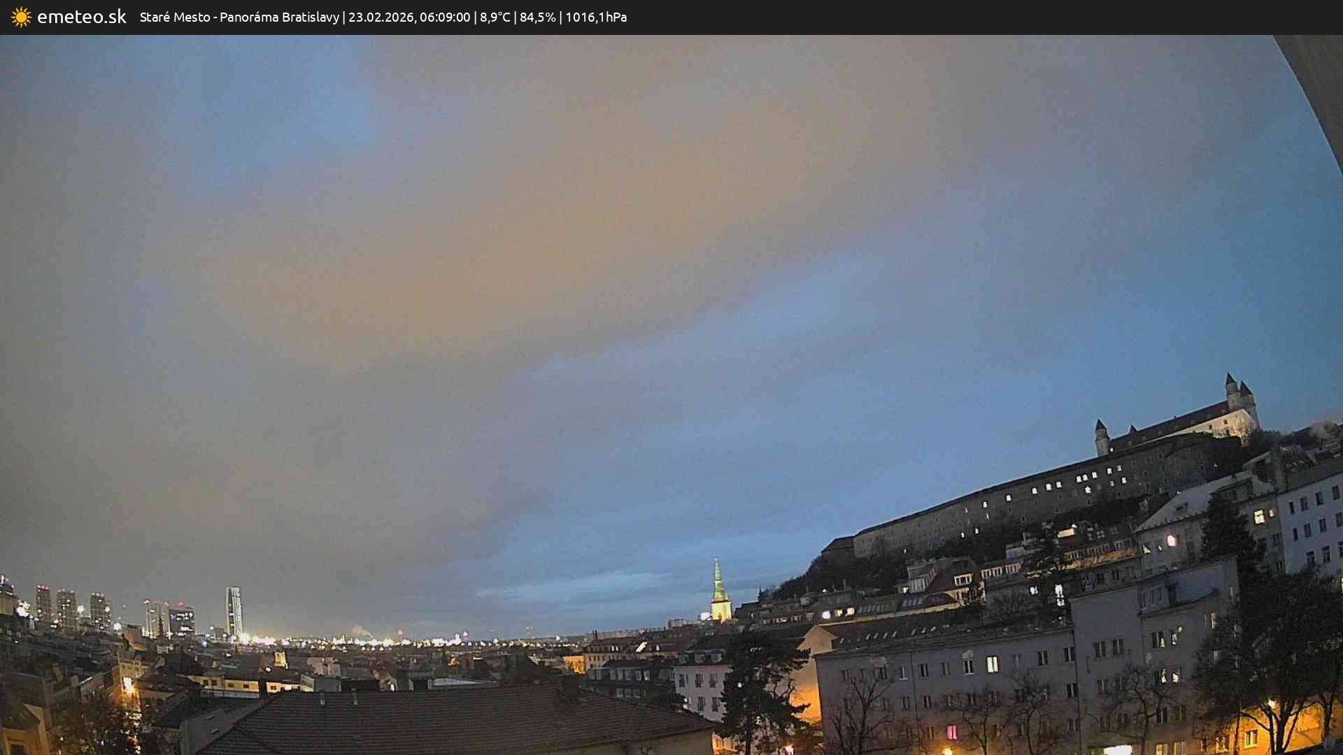 Panoráma Bratislavy