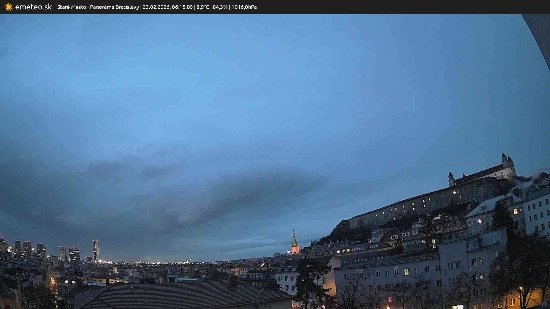 Panoráma Bratislavy