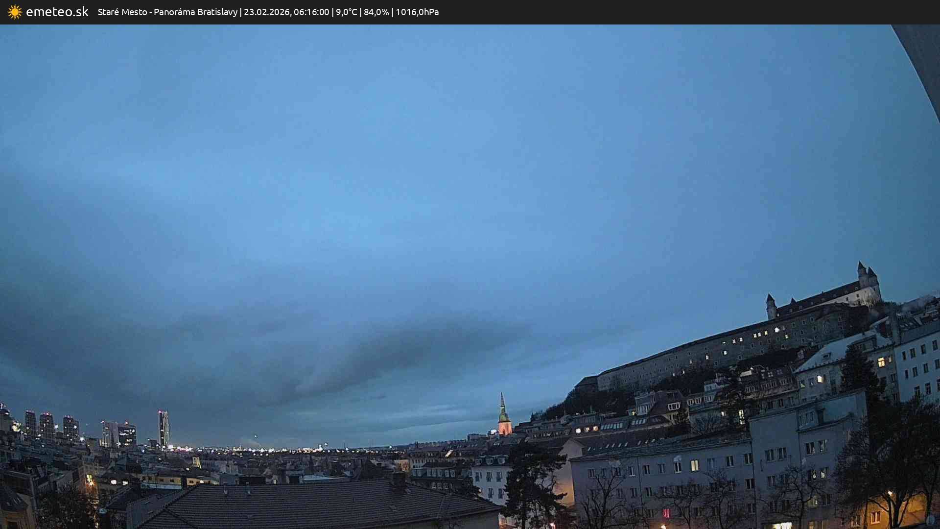 Panoráma Bratislavy