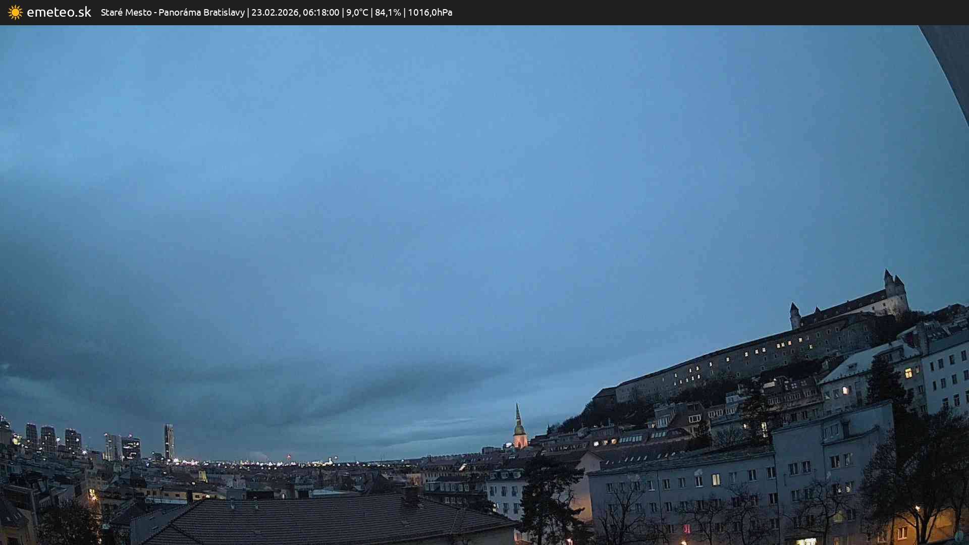 Panoráma Bratislavy
