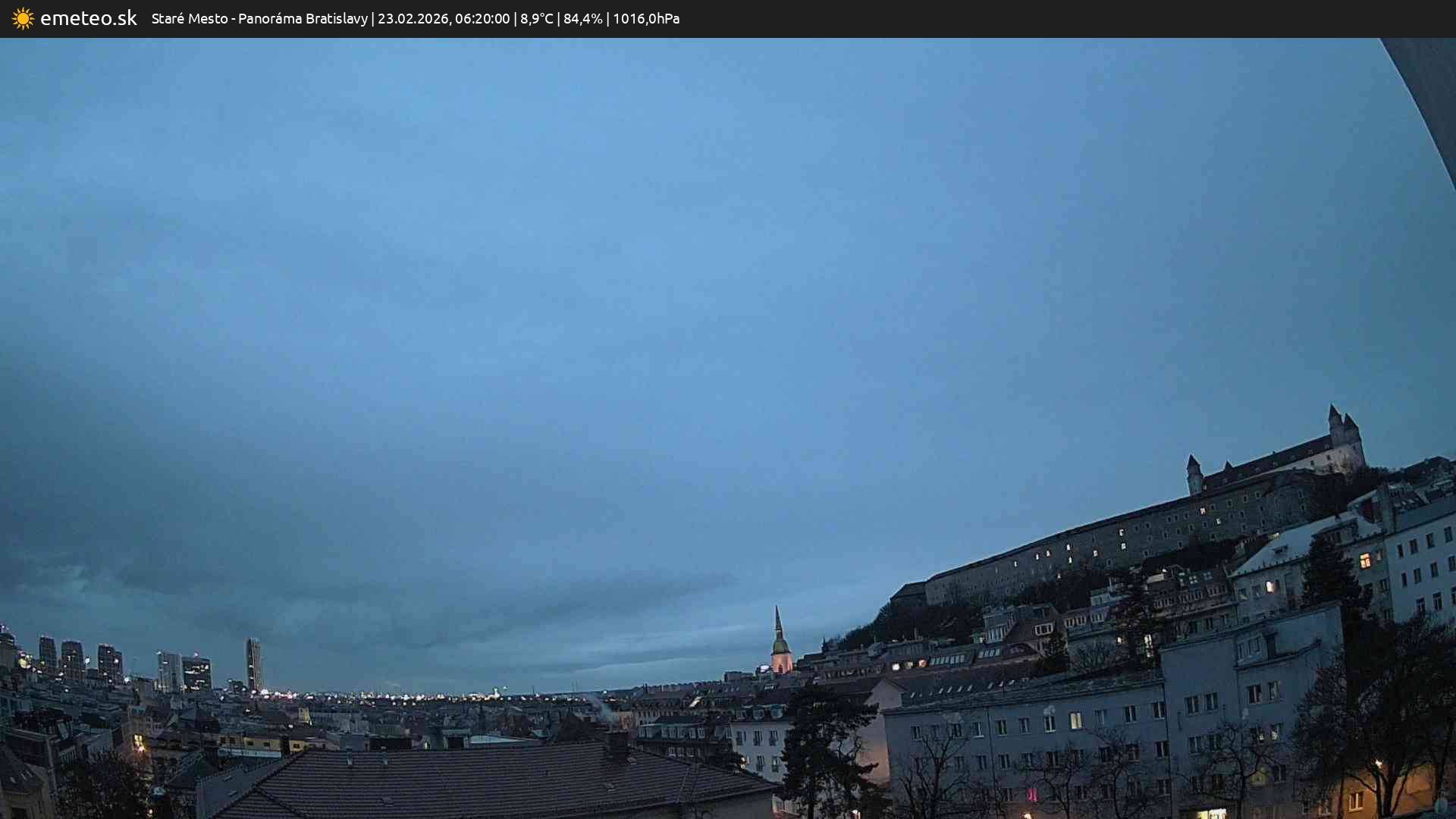 Panoráma Bratislavy