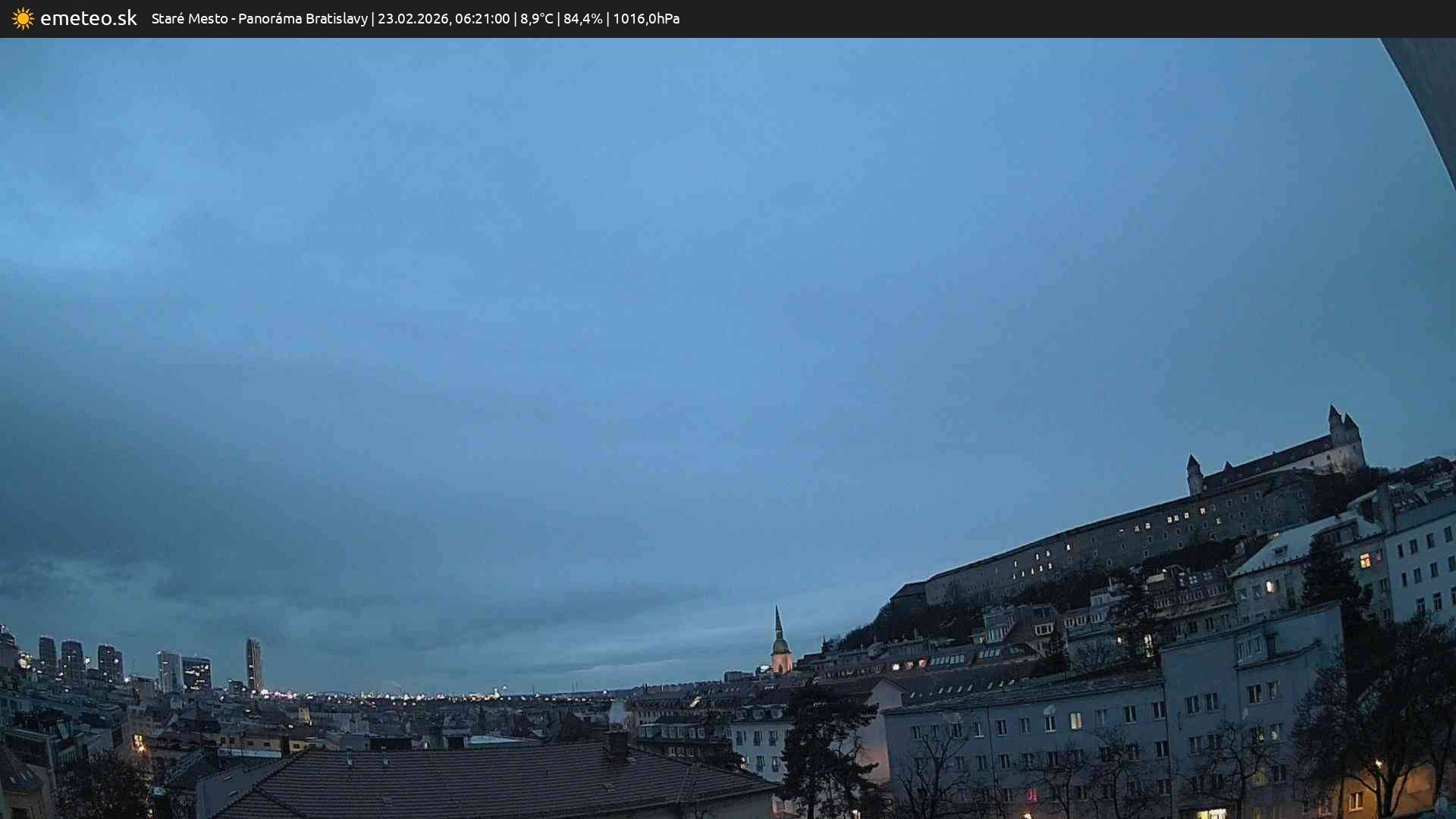 Panoráma Bratislavy
