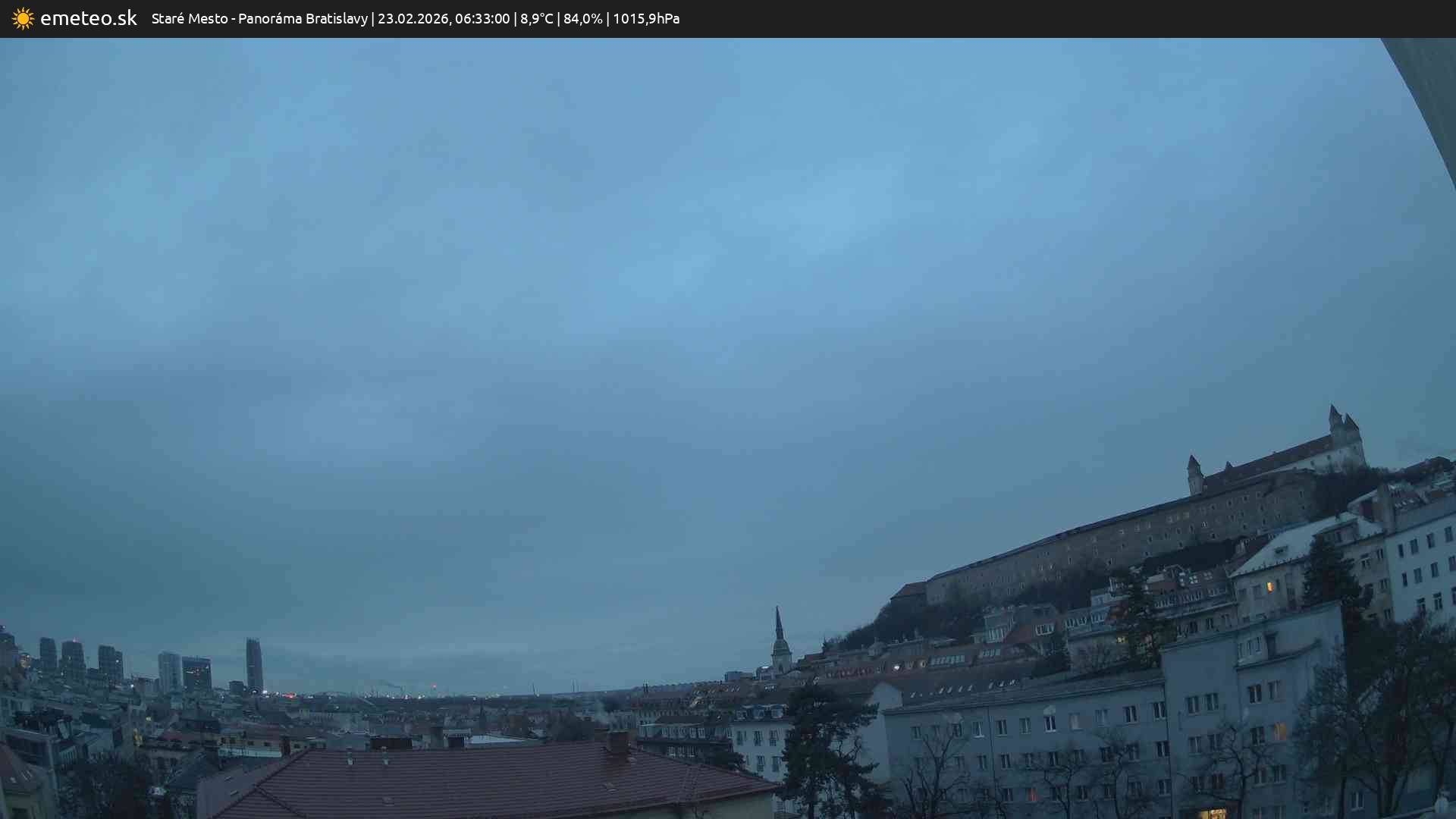Panoráma Bratislavy