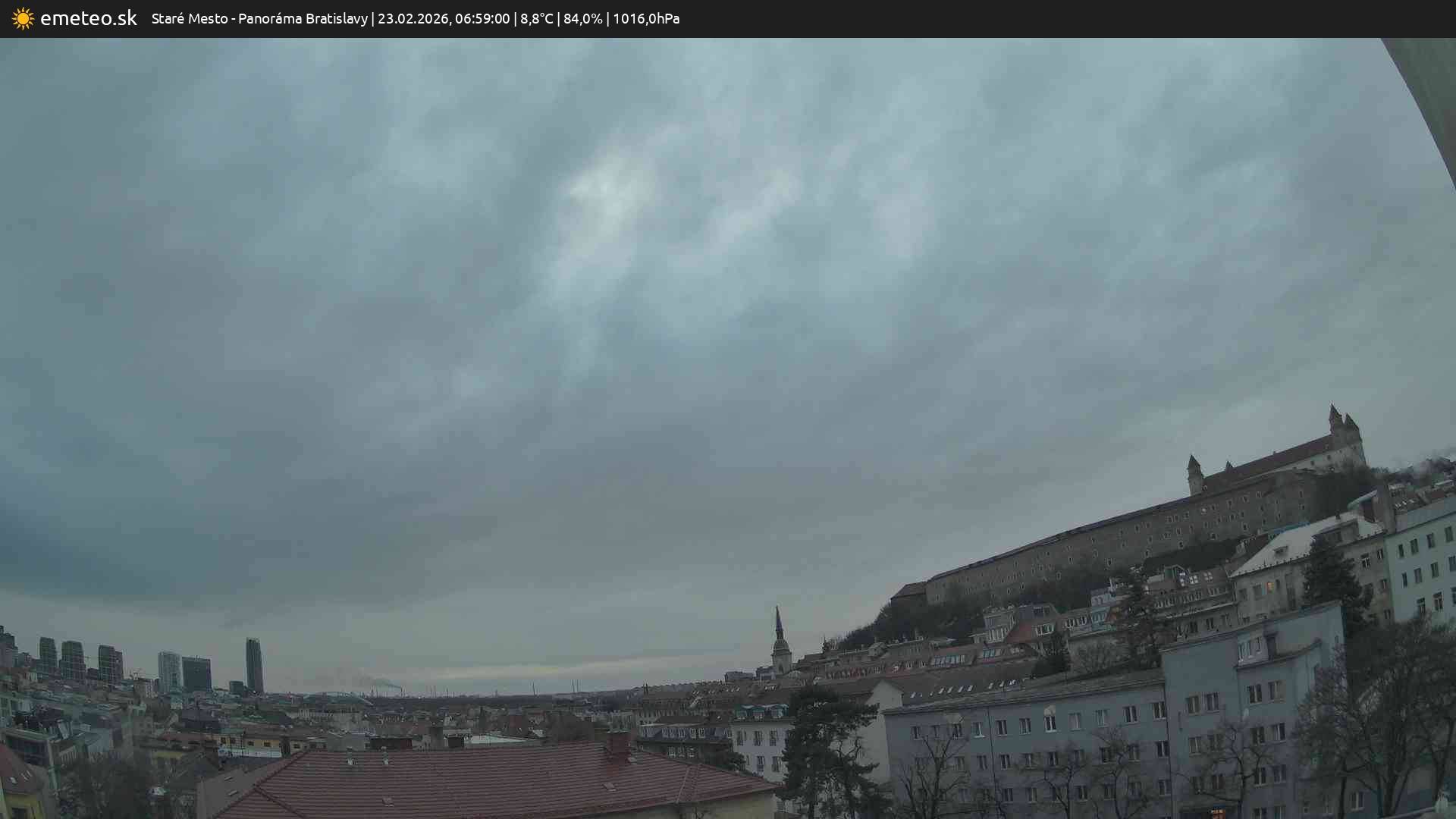 Panoráma Bratislavy