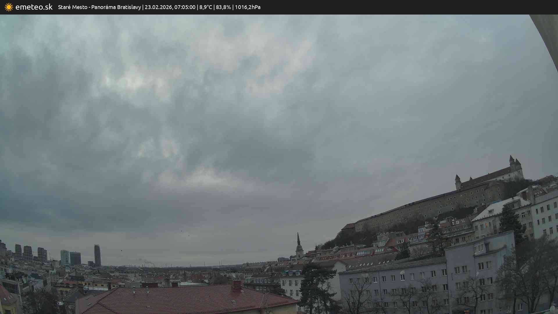 Panoráma Bratislavy