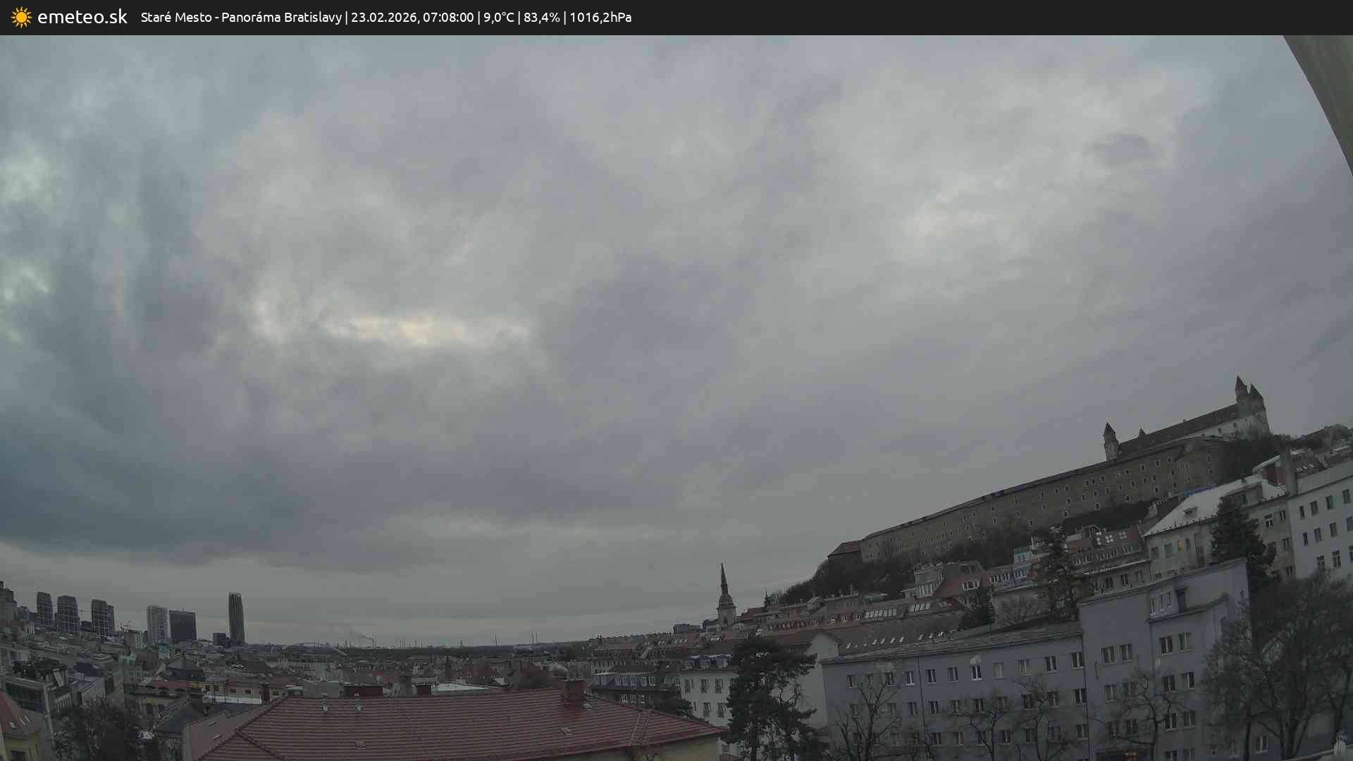 Panoráma Bratislavy