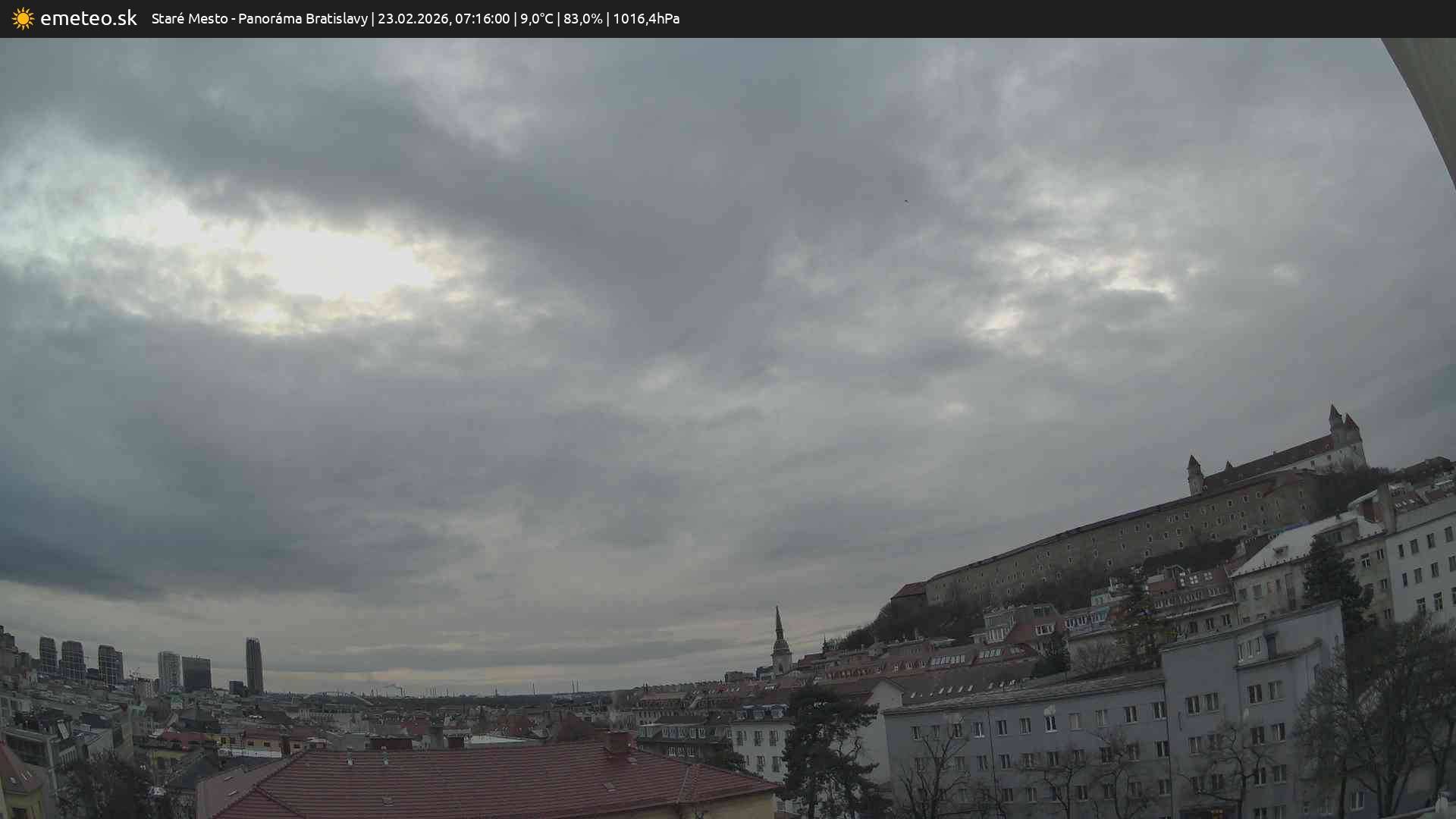 Panoráma Bratislavy