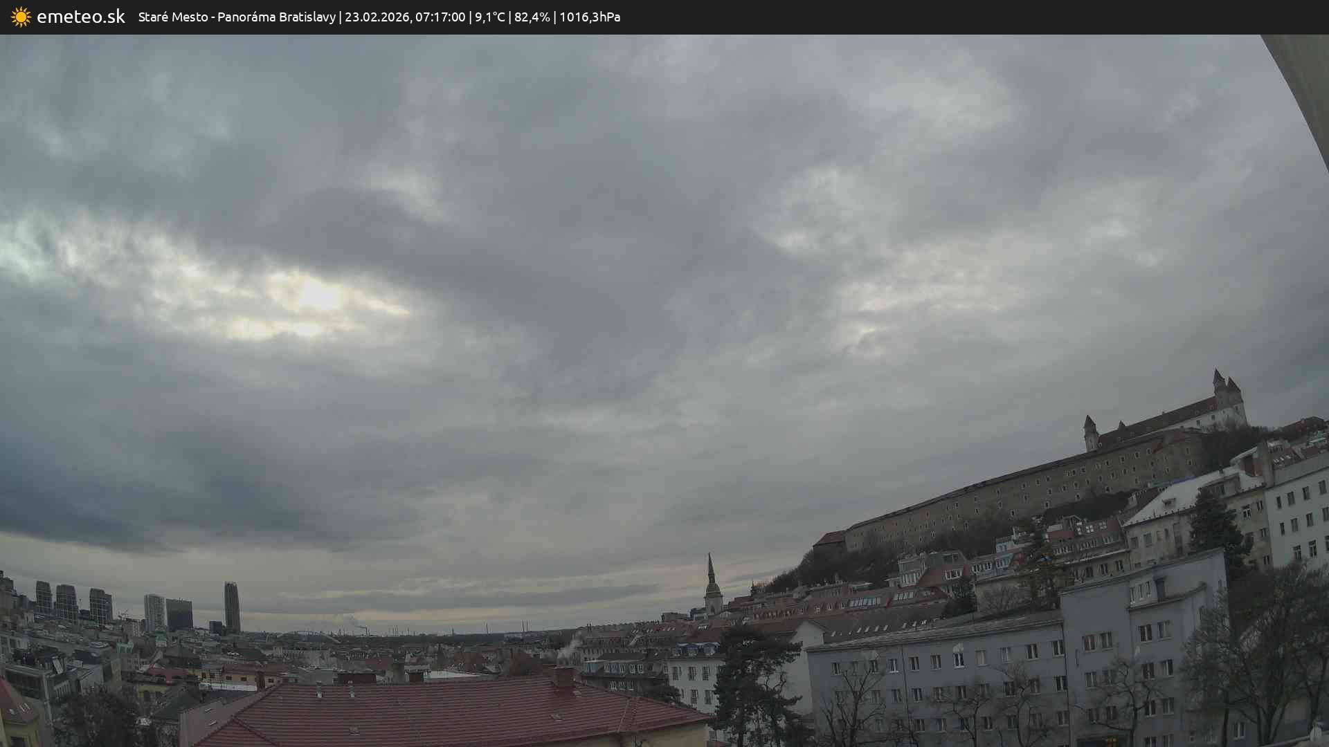 Panoráma Bratislavy