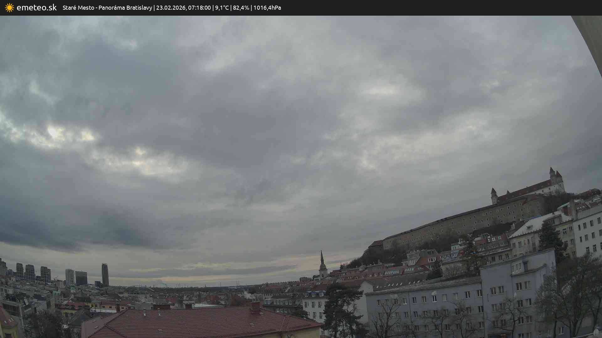 Panoráma Bratislavy