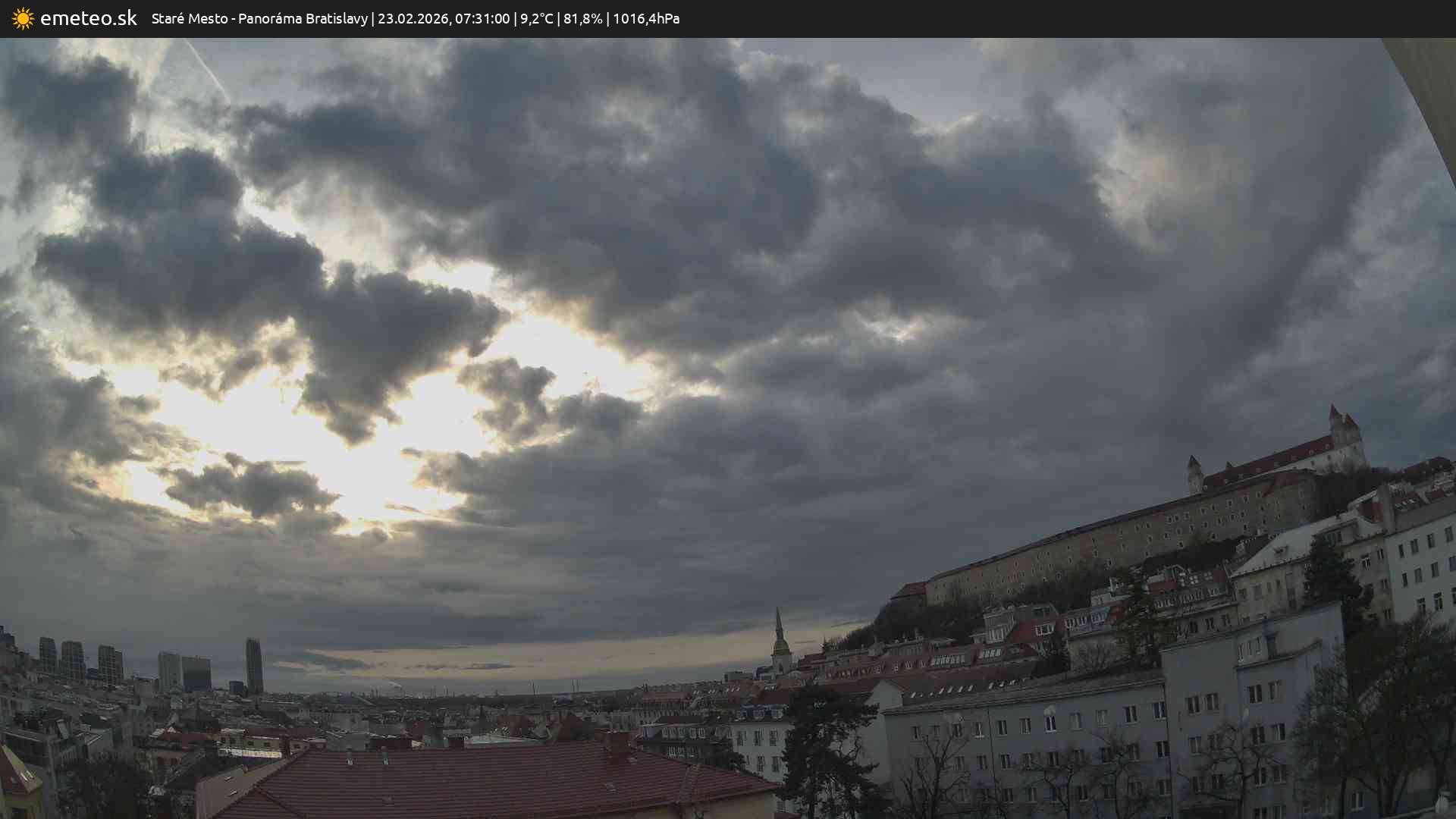 Panoráma Bratislavy