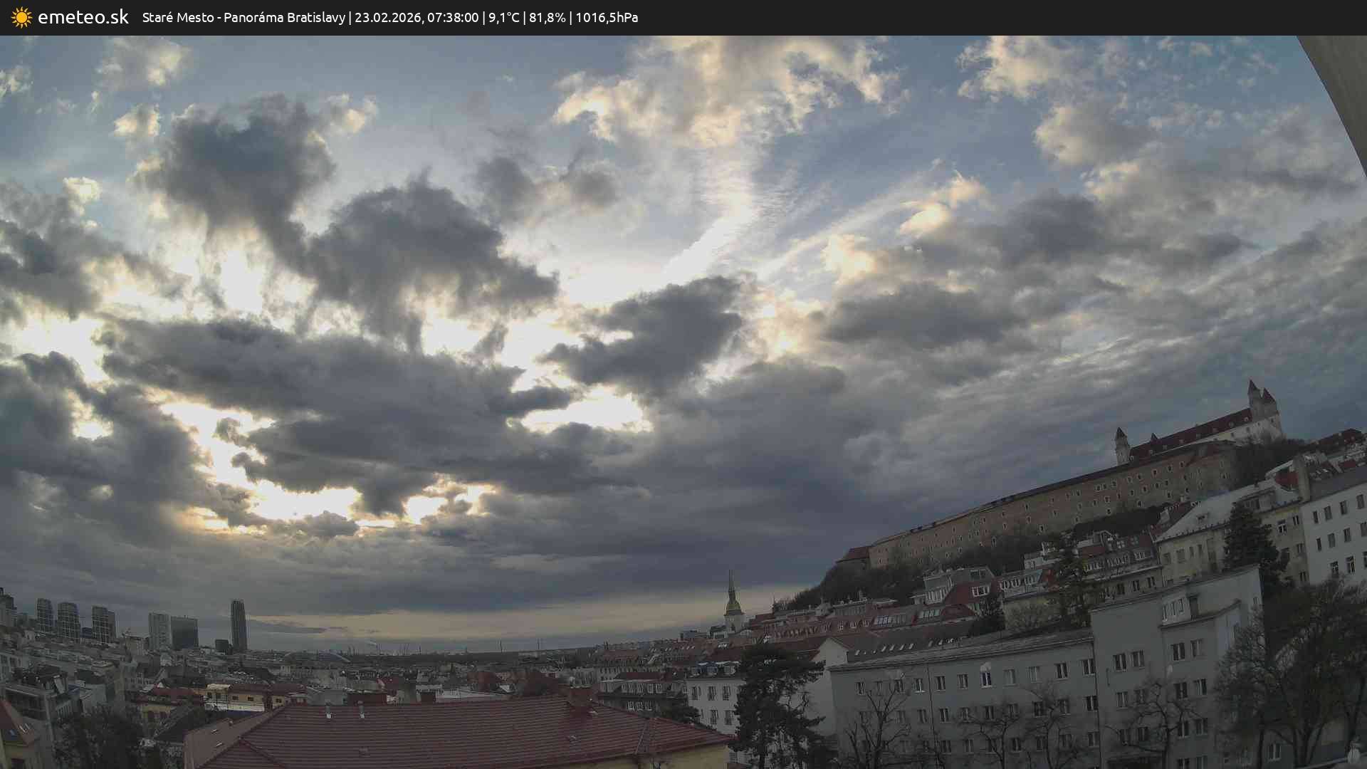 Panoráma Bratislavy