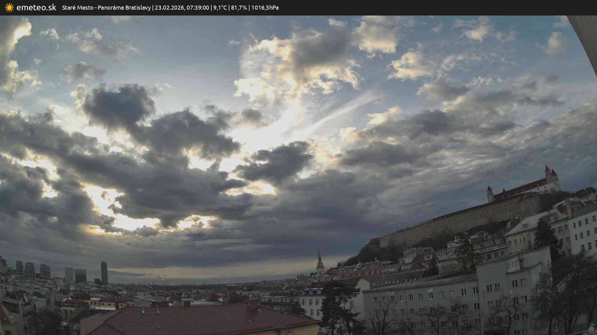 Panoráma Bratislavy