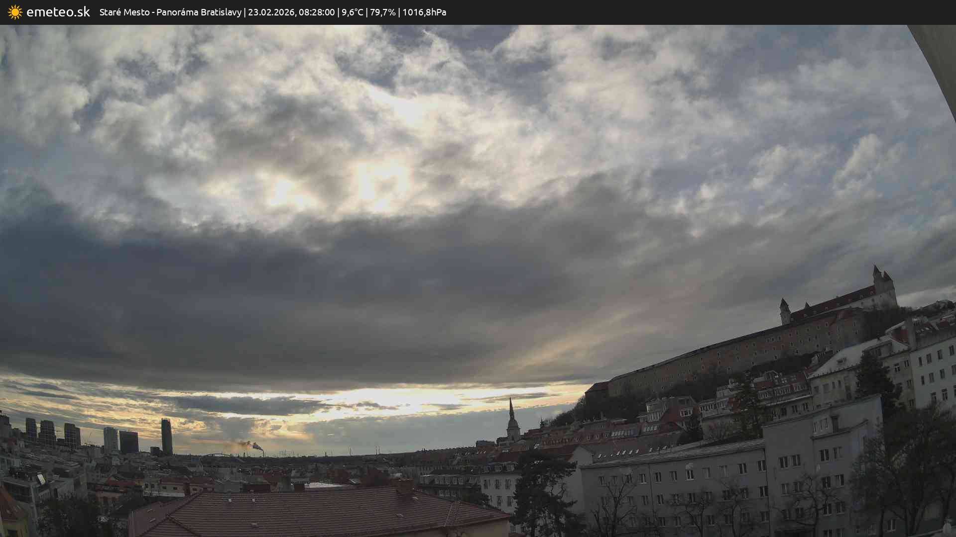 Panoráma Bratislavy